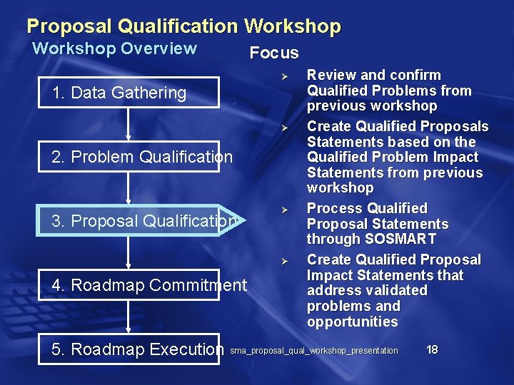 Proposal Qualification Workshop Overview Focus Ø 1. Data Gathering Ø 2. Problem Qualification 3.