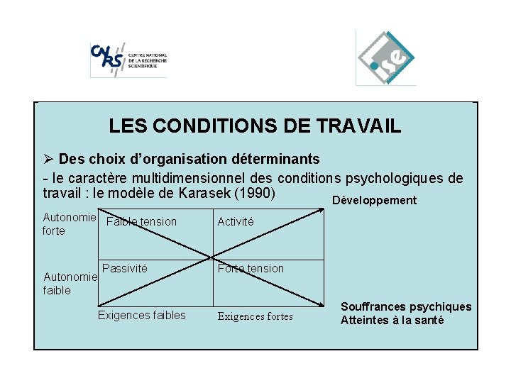 DE TRAVAIL Cliquez. LES pour. CONDITIONS modifier les styles du texte du masque Ø