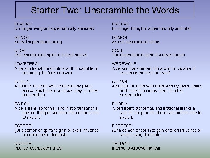 Starter Two: Unscramble the Words EDADNU No longer living but supernaturally animated UNDEAD No
