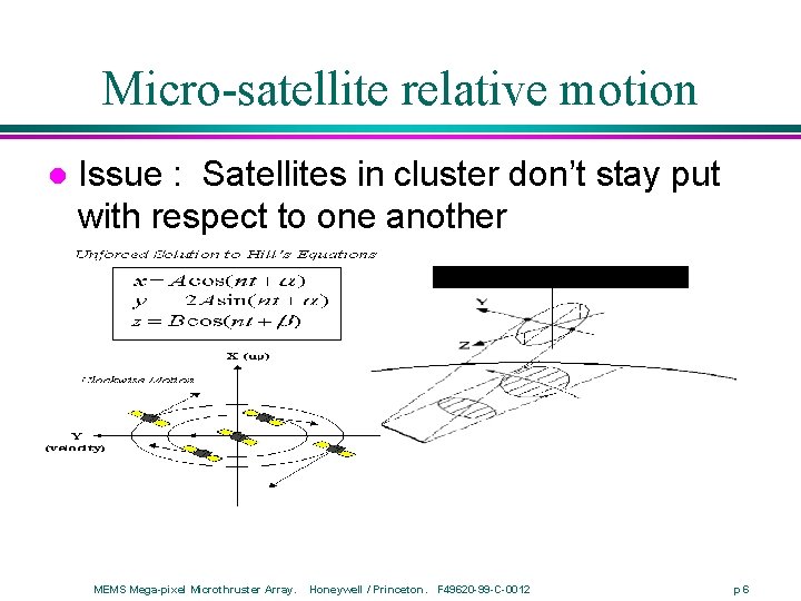 Micro-satellite relative motion l Issue : Satellites in cluster don’t stay put with respect