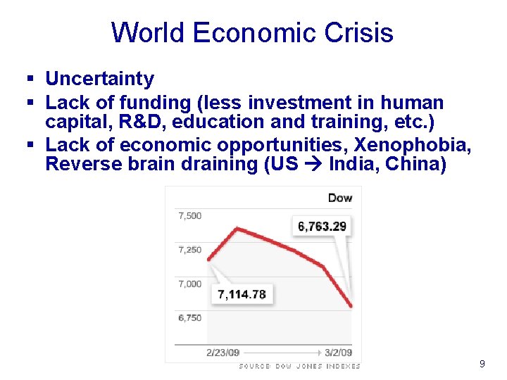 World Economic Crisis § Uncertainty § Lack of funding (less investment in human capital,