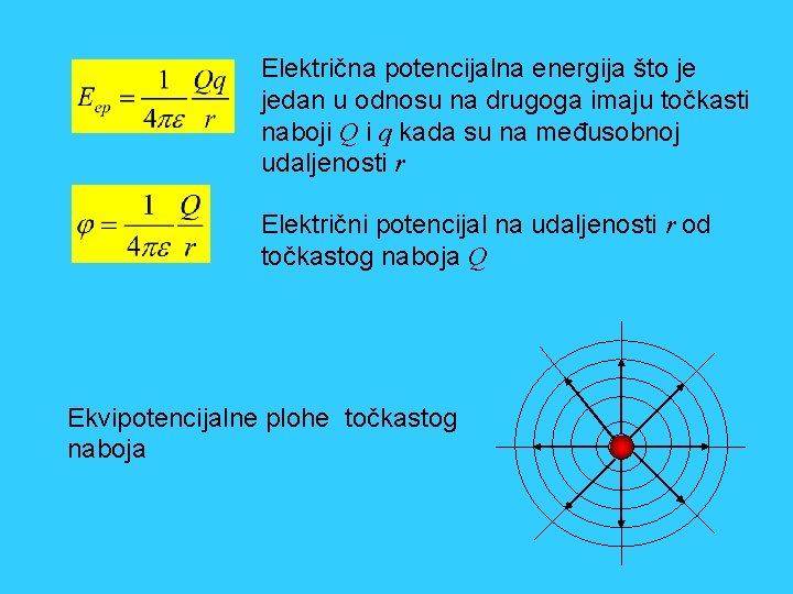 Električna potencijalna energija što je jedan u odnosu na drugoga imaju točkasti naboji Q