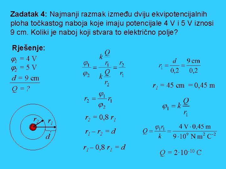 Zadatak 4: Najmanji razmak između dviju ekvipotencijalnih ploha točkastog naboja koje imaju potencijale 4 Zadatak 4: Najmanji razmak između dviju ekvipotencijalnih ploha točkastog naboja koje imaju potencijale 4