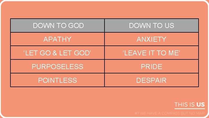 DOWN TO GOD DOWN TO US APATHY ANXIETY ‘LET GO & LET GOD’ ‘LEAVE