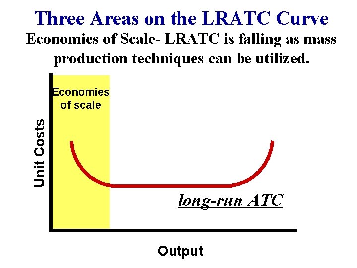 Three Areas on the LRATC Curve Economies of Scale- LRATC is falling as mass