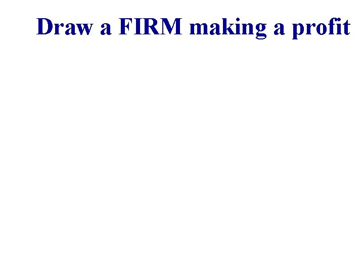 Draw a FIRM making a profit 