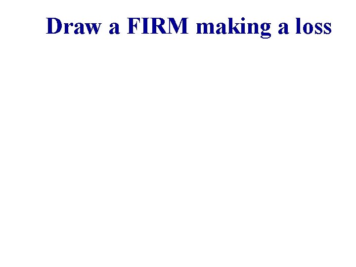 Draw a FIRM making a loss 