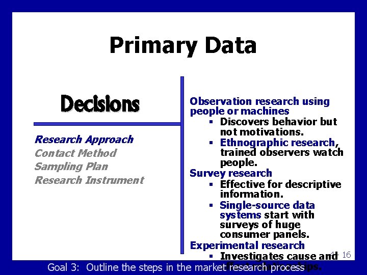 Primary Data Decisions Observation research using people or machines § Discovers behavior but not