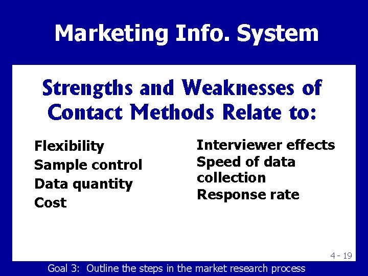 Marketing Info. System Strengths and Weaknesses of Contact Methods Relate to: Flexibility Sample control