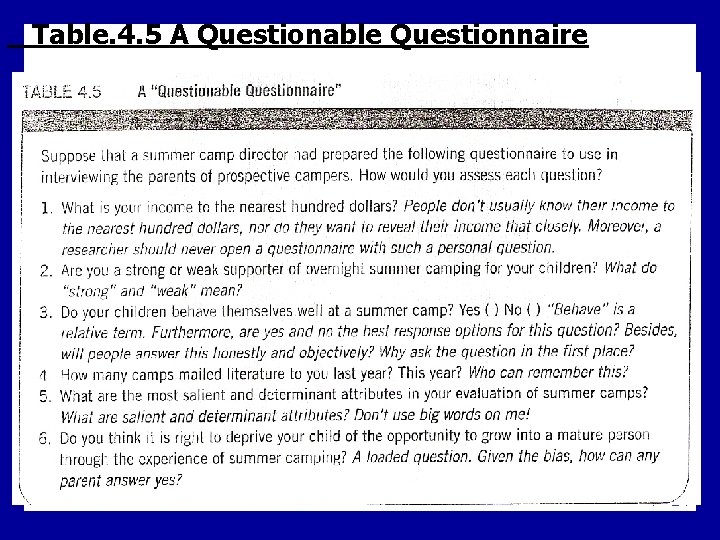 Table. 4. 5 A Questionable Questionnaire 4 - 24 