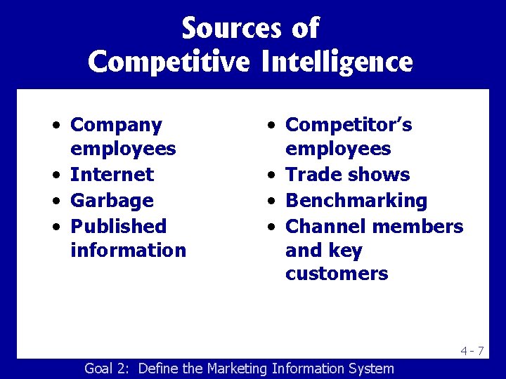 Sources of Competitive Intelligence • Company employees • Internet • Garbage • Published information