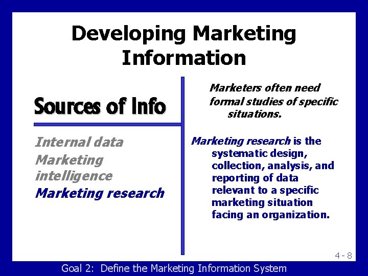 Developing Marketing Information Sources of Info Internal data Marketing intelligence Marketing research Marketers often