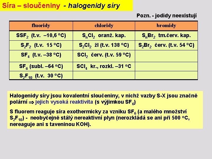 Síra – sloučeniny - halogenidy síry Pozn. - jodidy neexistují fluoridy chloridy bromidy SSF