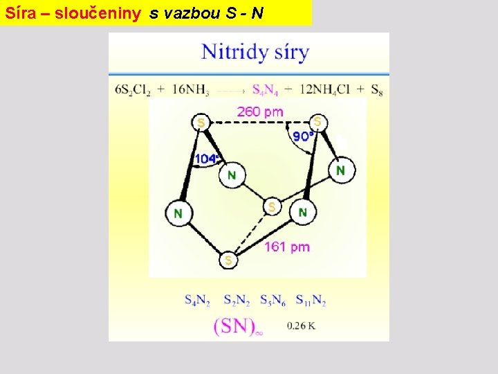 Síra – sloučeniny s vazbou S - N 