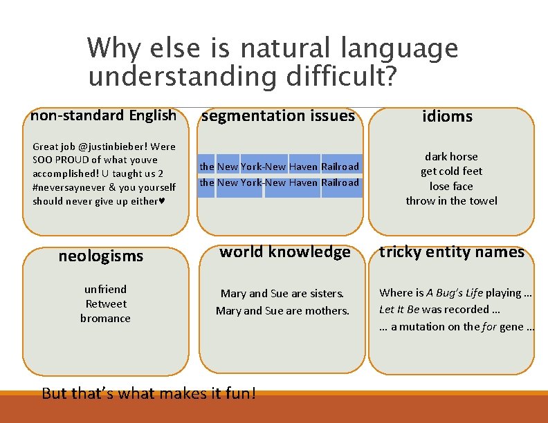 Why else is natural language understanding difficult? non-standard English segmentation issues Great job @justinbieber! Why else is natural language understanding difficult? non-standard English segmentation issues Great job @justinbieber!
