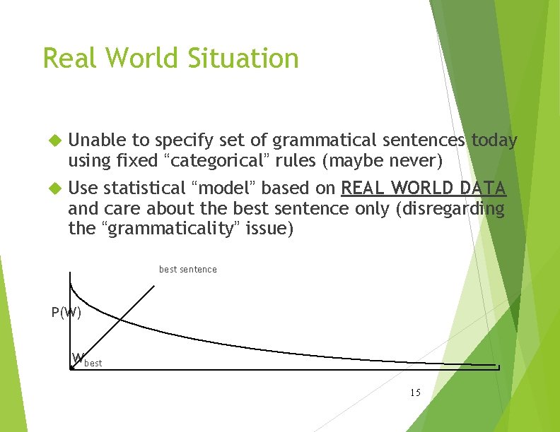Real World Situation Unable to specify set of grammatical sentences today using fixed “categorical” Real World Situation Unable to specify set of grammatical sentences today using fixed “categorical”