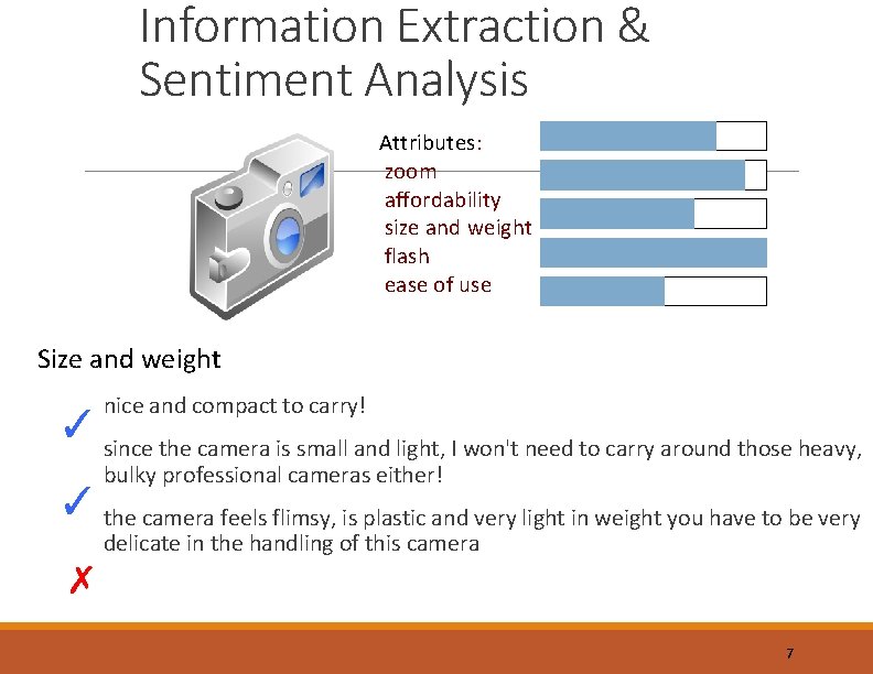 Information Extraction & Sentiment Analysis Attributes: zoom affordability size and weight flash ease of Information Extraction & Sentiment Analysis Attributes: zoom affordability size and weight flash ease of