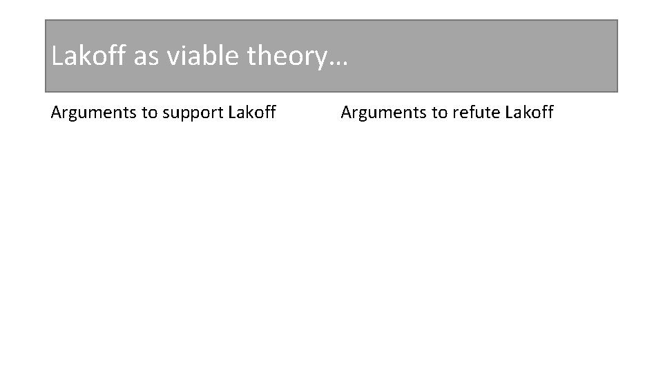 Lakoff as viable theory… Arguments to support Lakoff Arguments to refute Lakoff 