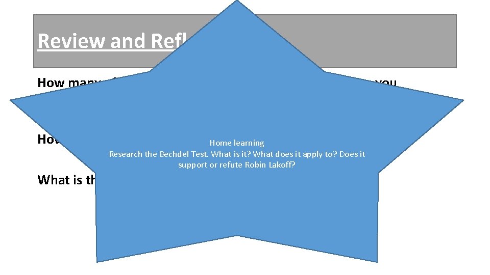 Review and Reflect How many of Lakoff’s features of women’s language can you remember?