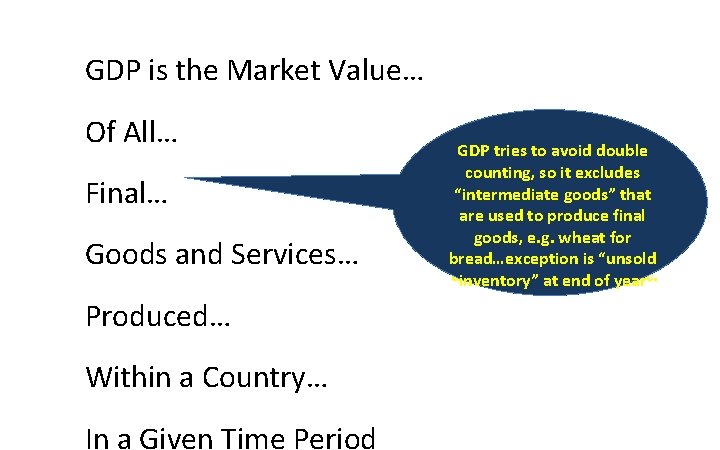 GDP is the Market Value… Of All… Final… Goods and Services… Produced… Within a