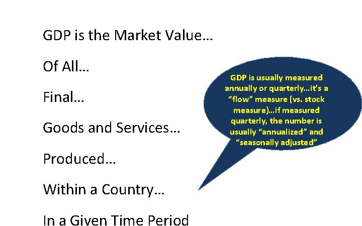 GDP is the Market Value… Of All… Final… Goods and Services… Produced… Within a