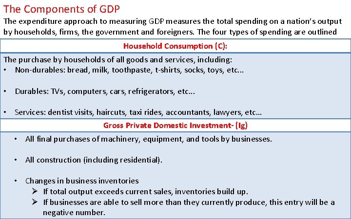 The Components of GDP The expenditure approach to measuring GDP measures the total spending