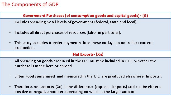 The Components of GDP Government Purchases (of consumption goods and capital goods) - (G)