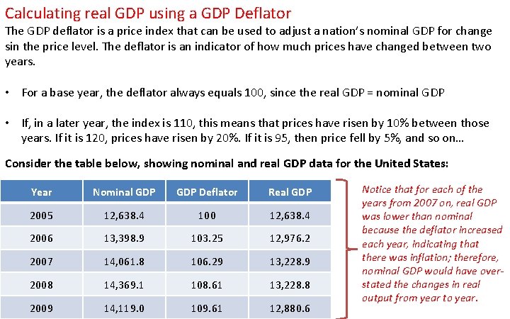 Calculating real GDP using a GDP Deflator The GDP deflator is a price index