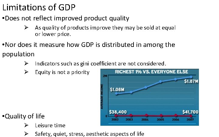 Limitations of GDP • Does not reflect improved product quality Ø As quality of