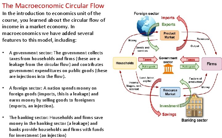 The Macroeconomic Circular Flow In the introduction to economics unit of the course, you