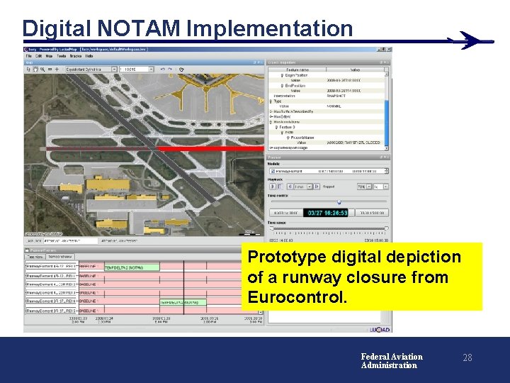 Digital NOTAM Implementation Prototype digital depiction of a runway closure from Eurocontrol. Federal Aviation