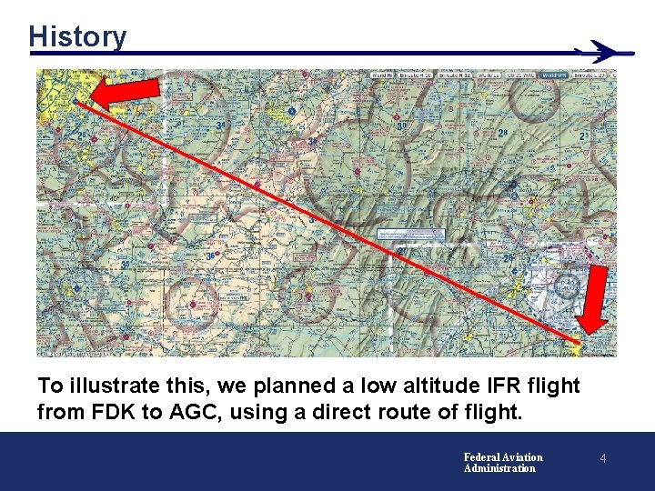 History To illustrate this, we planned a low altitude IFR flight from FDK to