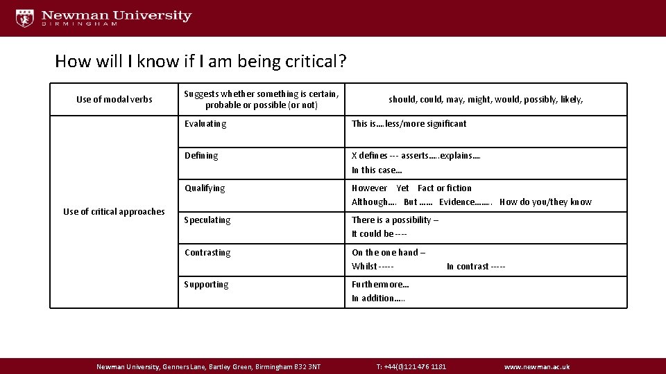 How will I know if I am being critical? Use of modal verbs Use