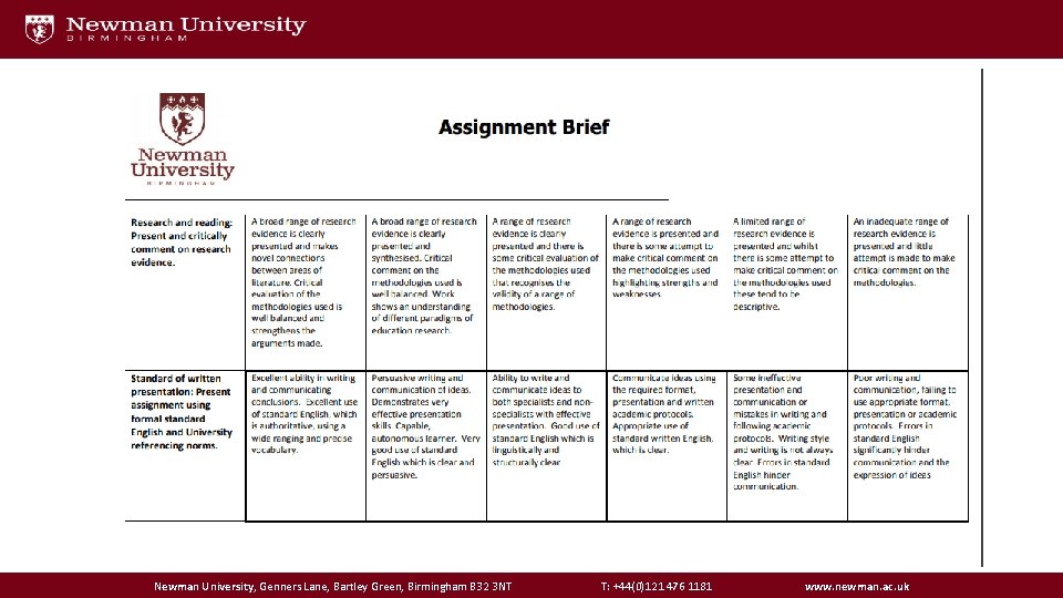 Newman University, Genners Lane, Bartley Green, Birmingham B 32 3 NT T: +44(0)121 476