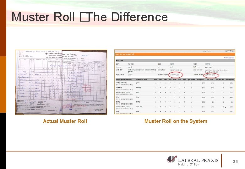 Muster Roll �The Difference Actual Muster Roll on the System 21 