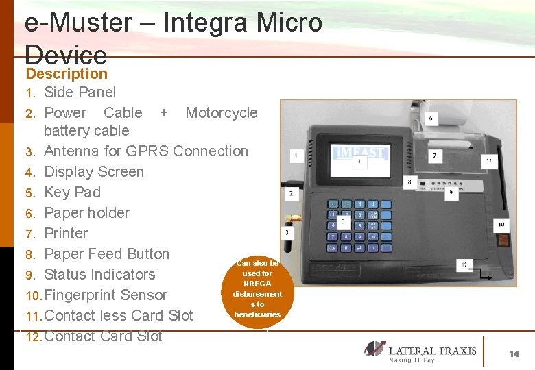 e-Muster – Integra Micro Device Description 1. Side Panel 2. Power Cable + Motorcycle