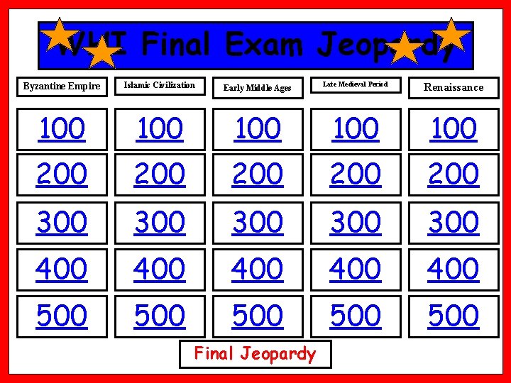 WHI Final Exam Jeopardy Byzantine Empire Islamic Civilization Early Middle Ages Late Medieval Period