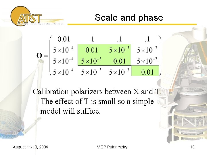 Scale and phase Calibration polarizers between X and T. The effect of T is