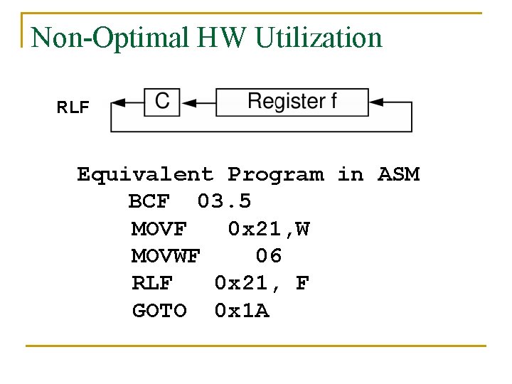 Non-Optimal HW Utilization RLF Equivalent Program in ASM BCF 03. 5 MOVF 0 x