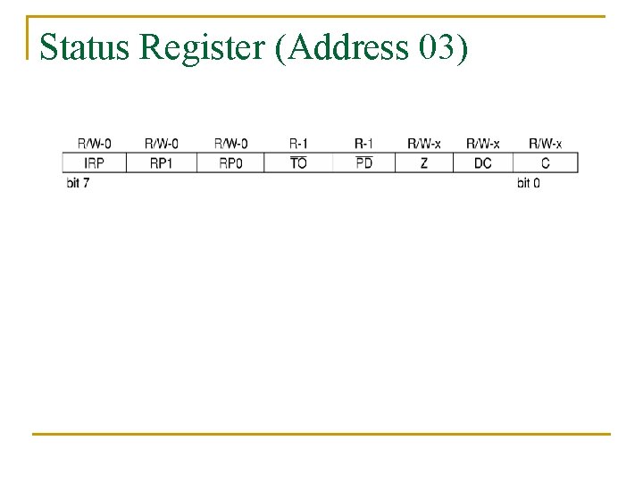 Status Register (Address 03) 