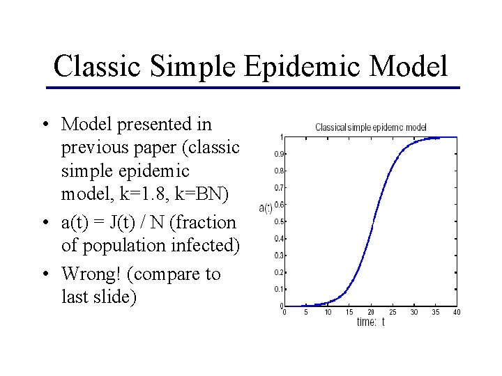 Classic Simple Epidemic Model • Model presented in previous paper (classic simple epidemic model,