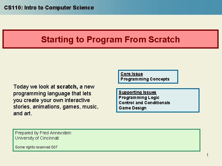 CS 110: Intro to Computer Science Starting to Program From Scratch Core Issue Programming