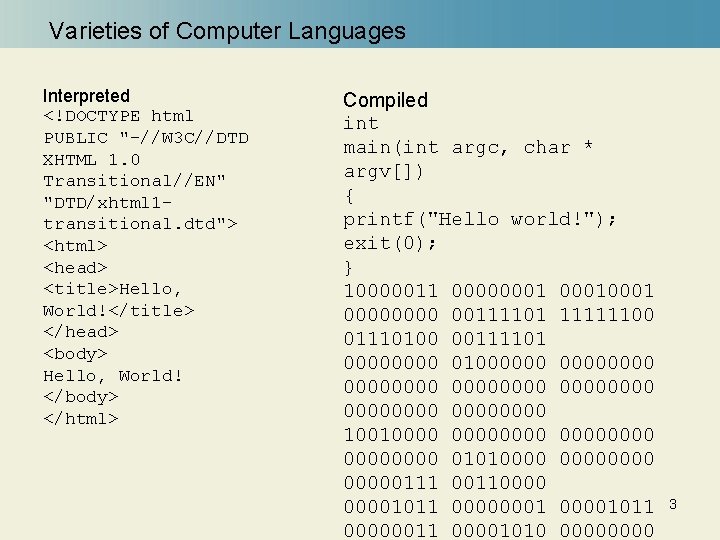 Varieties of Computer Languages Interpreted <!DOCTYPE html PUBLIC "-//W 3 C//DTD XHTML 1. 0