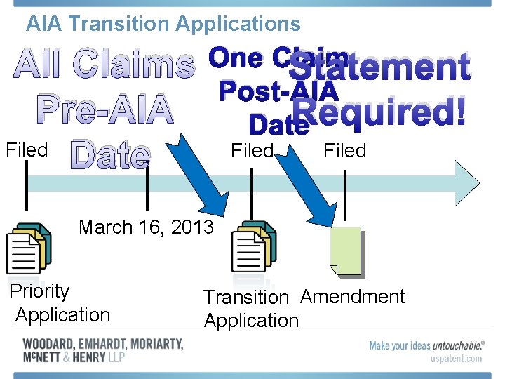 AIA Transition Applications All Claims Pre-AIA Filed Date One Claim Statement Post-AIA Required! Date