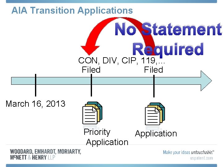 AIA Transition Applications No Statement Required CON, DIV, CIP, 119, … Filed March 16,