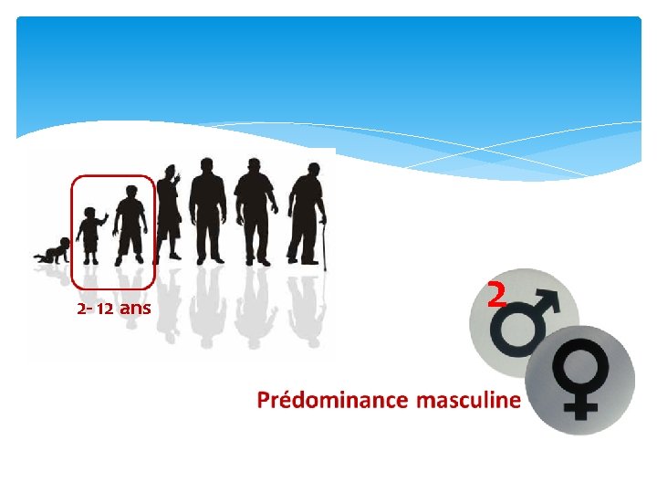 2 - 12 ans 2 