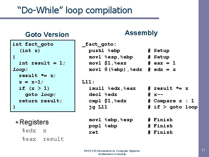 “Do-While” loop compilation Goto Version int fact_goto (int x) { int result = 1; “Do-While” loop compilation Goto Version int fact_goto (int x) { int result = 1;