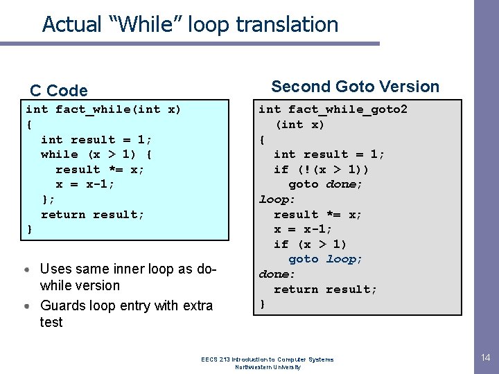 Actual “While” loop translation Second Goto Version C Code int fact_while(int x) { int Actual “While” loop translation Second Goto Version C Code int fact_while(int x) { int