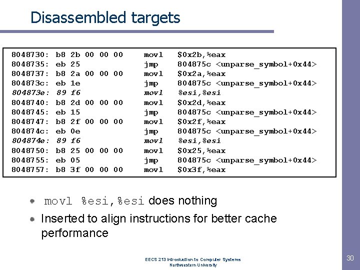 Disassembled targets 8048730: 8048735: 8048737: 804873 c: 804873 e: 8048740: 8048745: 8048747: 804874 c: Disassembled targets 8048730: 8048735: 8048737: 804873 c: 804873 e: 8048740: 8048745: 8048747: 804874 c: