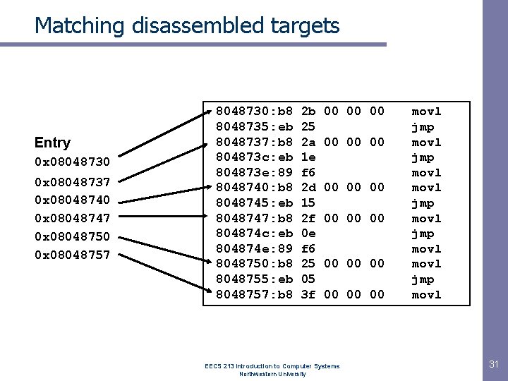 Matching disassembled targets Entry 0 x 08048730 0 x 08048737 0 x 08048740 0 Matching disassembled targets Entry 0 x 08048730 0 x 08048737 0 x 08048740 0